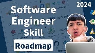 What Should We Learn To Become A Software Engineer 2024 Technical Skill Roadmap [upl. by Pall690]