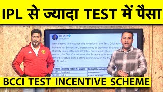 BCCI TEST INCENTIVE SCHEME EXPLAINED ROHIT को मिले 6 और VIRAT को 115 करोड़ sportstak [upl. by Cartie]