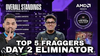 Upthrust Esports Points Table  Day 2 Eliminator  Top 5 Fraggers  India Rising  BGMI Tournament [upl. by Fagen]