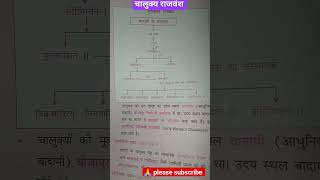 chalukya rajvanshChalukya dynasty ka itihaas shortsviral gktricks chalukya allexam sscexam [upl. by Luamaj99]