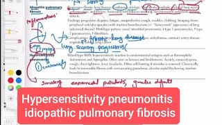 Hypersensitivity pneumonitis and Idiopathic pulmonary fibrosis Respiratory 62  First Aid USMLE 1 [upl. by Ivon]