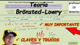 Ejercicios Teoría Brönsted Lowry resueltos 🔝 ácidobase Pares conjugados [upl. by Aeikan825]