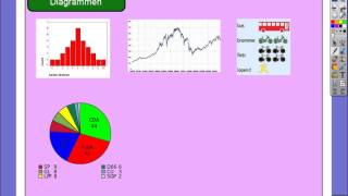 4BB H4 Rekenen met diagrammen [upl. by Oirramaj]