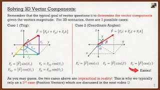 Engineering Mechanics Statics Lecture 4  Cartesian Vectors in 3D [upl. by Allehcram967]