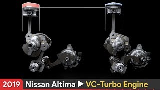 NISSAN VC TURBO Engine VARIABLE COMPRESSION TURBO ► How Does It Work [upl. by Adnilrem345]