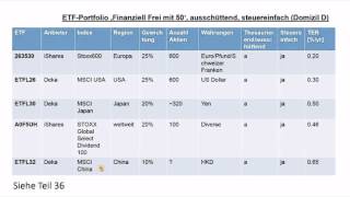 Finanziell Frei mit 50 Teil 98 ETF Weltportfolio steuereinfach Mix aus Teil 6 und 36 [upl. by Zea]