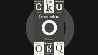 Geometric Typefaces Redefined Font Design [upl. by Eldwen]