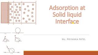 Adsorption at Solid liquid InterfaceWettingEDL [upl. by Eldredge323]