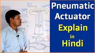 Pneumatic Actuator control valve in process Instrumentation engineering explain in Hindi [upl. by Adamsen25]