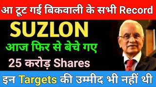 SUZLON ENERGY SHARE LATEST NEWS  SUZLON ENERGY SHARE [upl. by Clementine]