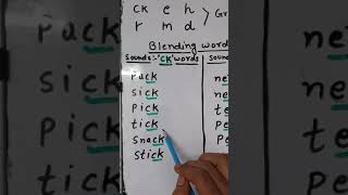 Part2  jolly phonics sounds group 2 letters and their blending wordsphonics sounds phonics [upl. by Richel35]