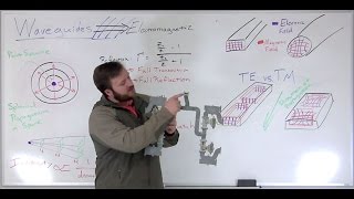 Waveguides  Weekly Whiteboard [upl. by Ibmat515]