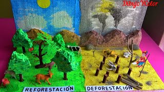 Como hacer maqueta REFORESTACIÓN y DEFORESTACIÓN CIENCIAS PROYECTOS [upl. by Storz]