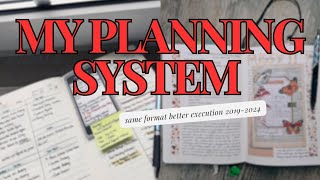 My Bullet Journal System  Planner Chat  Functional Planning  Leuchtturm1917  New A5 Bujo [upl. by Filbert]