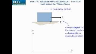 Statics Lecture 27 Dry Friction  Introduction [upl. by Mar]