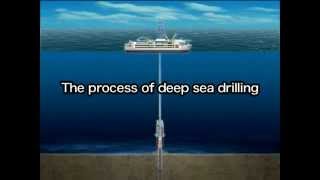 Overview on Deep Water Drilling [upl. by Arvonio]