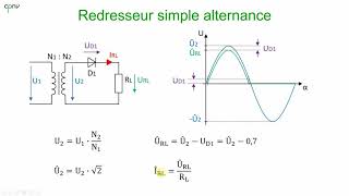 ELAN  Les redresseurs partie 1  simple alternance [upl. by Kcir51]