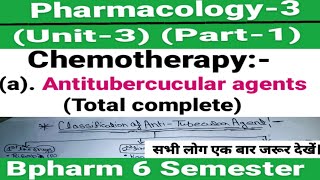 Antitubercular agents। Chemotherapy। Pharmacology3 Unit3। Bpharm 6 Semester।antitubercularagents [upl. by Inej]