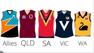 AFL State of Origin Jumper History 19722020 [upl. by Adnavoj]