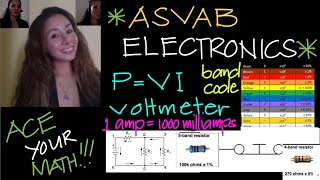 ASVAB ELECTRONICS INFORMATION REVIEW  Jane Maciejewski [upl. by Neras]