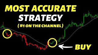 I Finally Found 80 Win Rate Trading Strategy For Crypto [upl. by Nathan295]