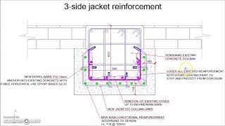 29 Partial Reinforced Concrete Column Jacketing Details [upl. by Aderfla]