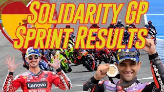 2024 Solidarity MotoGP Sprint Race Results  Motogp News 2024 [upl. by Beck]