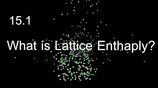 151 What is Lattice Energy HL IB Chemistry [upl. by Gnilrac406]