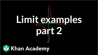 Limit examples part 2  Limits  Differential Calculus  Khan Academy [upl. by Ekud]