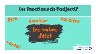 ladjectif et ses fonctions [upl. by Spenser]