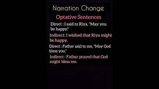 Narration change of optative Sentences  Grammar  English learning  thevoice sentencestructure [upl. by Hindorff]