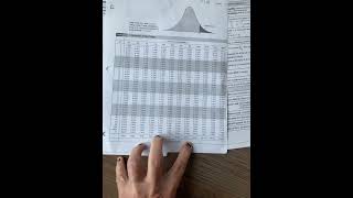 Confidence Interval for Means using the ttable [upl. by Slyke]