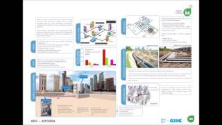 Smart City Amaravati Integrated Infrastructure Master Plan [upl. by Niriam679]