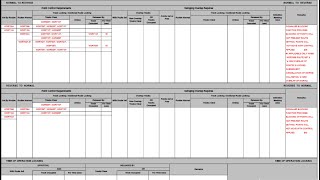 Introduction to Interlocking Systems Control Tables [upl. by Fallon]