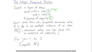 The Integer knapsack problem by Brian Dean [upl. by Annek402]