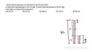 Some identical glasses are stacked on top of each other A stack with eight glasses is [upl. by Anerroc]