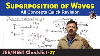 Superposition of Waves  Revision Checklist 27 for JEE Main amp NEET Physics [upl. by Sheryl]