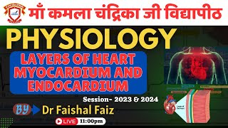 Physiology Subject By Dr Faishal Faiz  BPT Session2023 amp 24  12 Nov 2024  MKC VIDYAPEETH [upl. by Amlez]