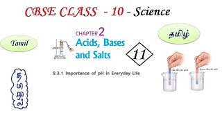 Orthosilicic acid Meaning [upl. by Alurd284]