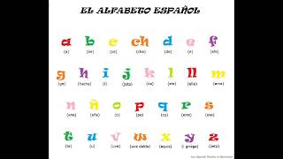 Lalphabet en espagnole chansonmusique diaporama [upl. by Debor]