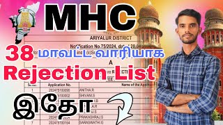 madras high court 2024 full rejection list  MHC government madrashighcourtexam [upl. by Eninej696]