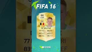 Kevin De Bruyne  FIFA Evolution FIFA 10  EAFC 25 [upl. by Eikciv]