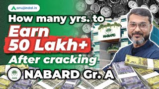 NABARD Grade A Promotion  Perks and Allowances of NABARD Officer  NABARD Grade A Notification 2023 [upl. by Onavlis]