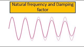 192 Damping FactorIn Hindi [upl. by Gerdeen]