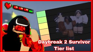 Daybreak 2 Survivor Tier List  Roblox Daybreak 2 OUTDATED [upl. by Fisoi]