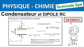 Condensateur Dipôle RC cours partie 1 Terminale Spécialité Physique Chimie [upl. by Iiette]