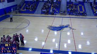 Lockport High School vs NiagaraWheatfield High School Womens Varsity Basketball [upl. by Sibylle]