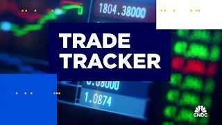 Trade Tracker The Investment Committee trading Cisco Uber Nike and SLB [upl. by Anirbas]