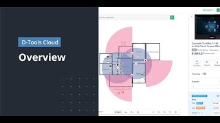 DTools Cloud  Overview [upl. by Faxan509]