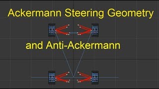 Ackerman Steering Geometry and Anti Ackerman [upl. by Sonaj]